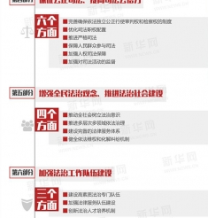 中共中央关于全面推进依法治国若干重大问题的决定