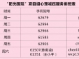 给抗疫一线医护人员的心理“防护衣”