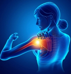 【健康科普】带您正确认识肩周炎