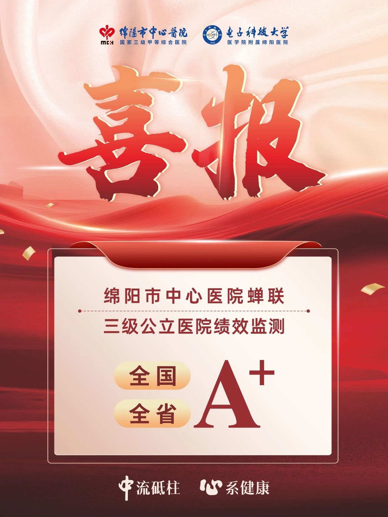 “省考”放榜，绵阳市中心医院蝉联A+等级！