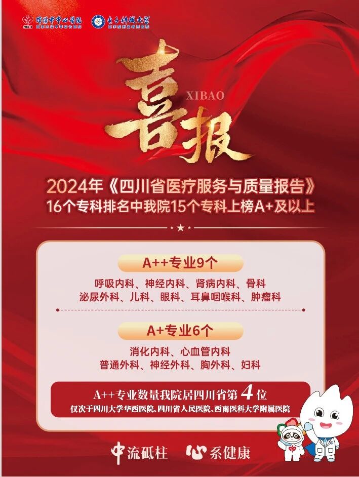 A＋＋，全省第四！绵阳市中心医院临床专科能力展现卓越实力