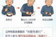 【健康科普】一边缺血，却一边出血：肠道这个怪病到底是怎么回事？